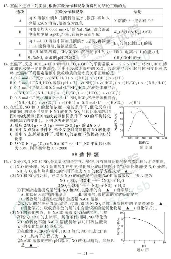 2019年高考化學(xué)真題及參考答案（江蘇卷）2